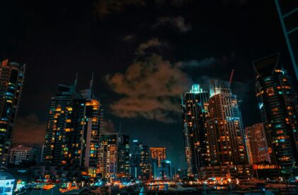 Dubai Real Estate Market 2025 – What You Need to Know Key insights and predictions for Dubai's real estate market in 2025